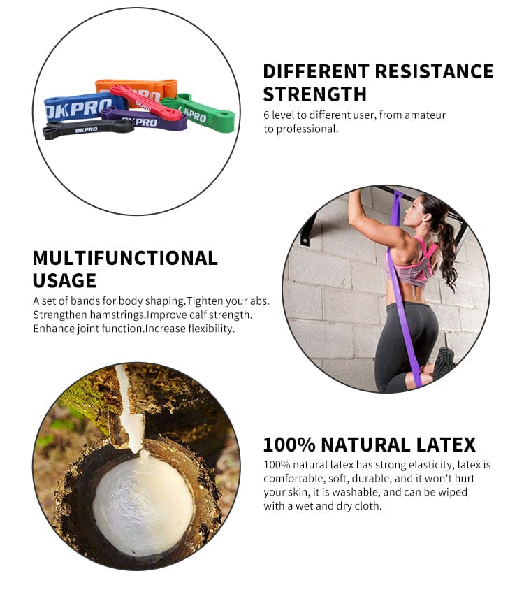 Pull Up Resistance bands 9 to 45mm Tango Sports