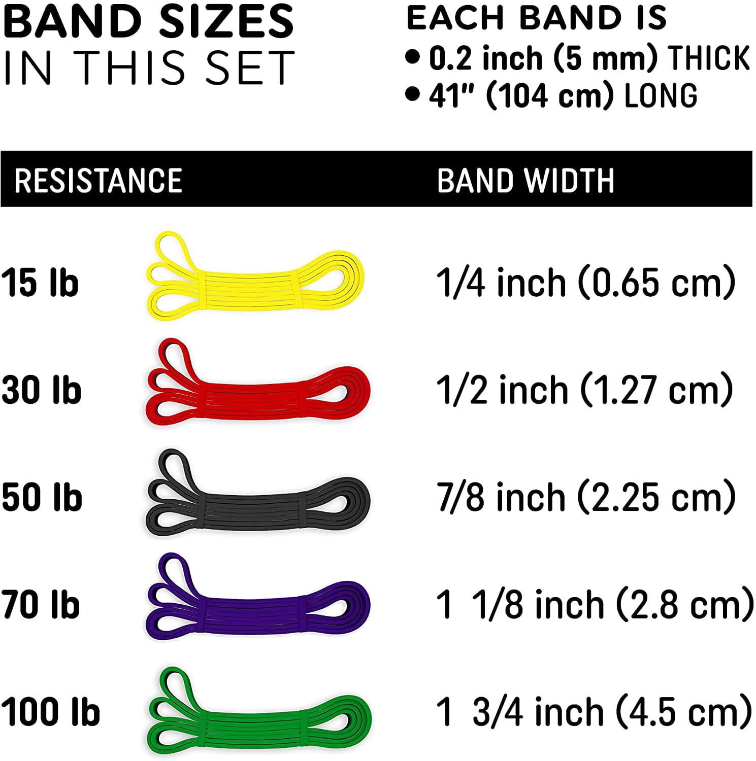Pull Up Resistance bands 9 to 45mm Tango Sports